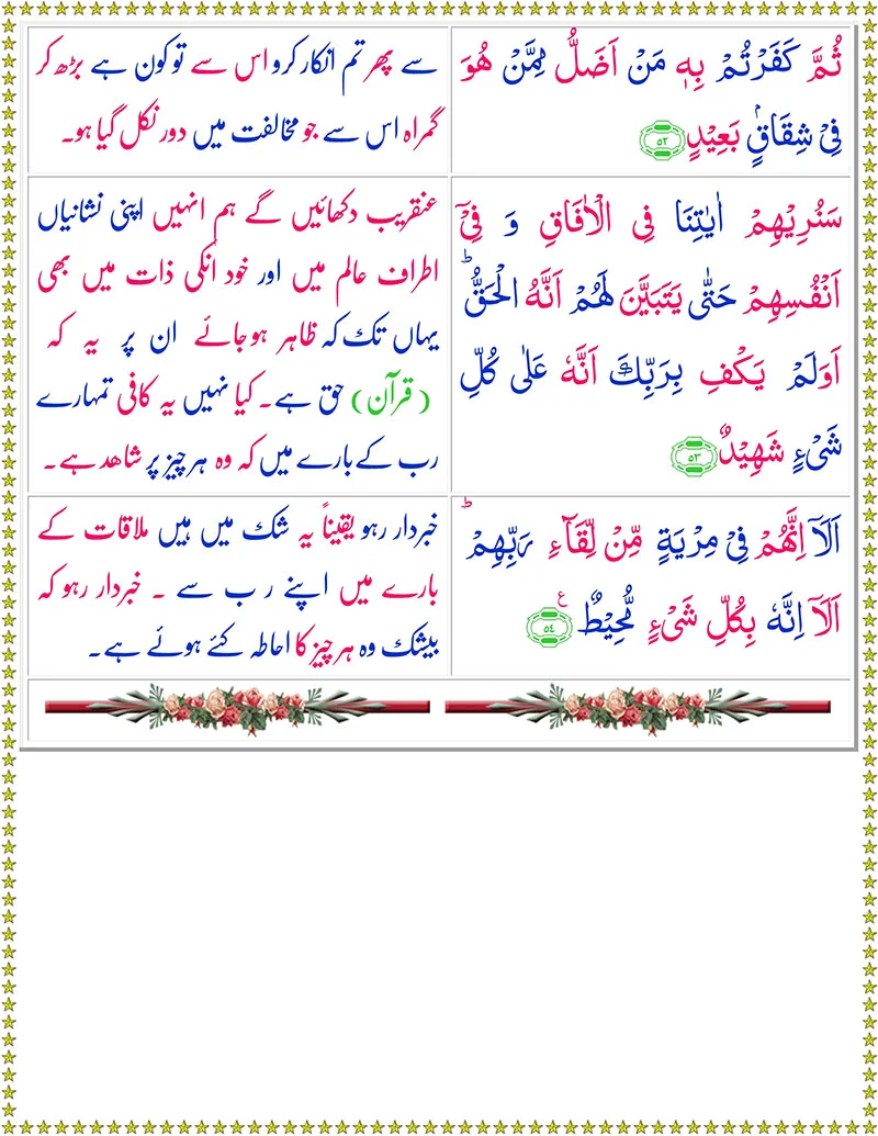 Quran,Quran with Urdu Translation,Surah Ha-Mim Fussilat with Urdu Translation