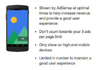 Adsense Vignette ads