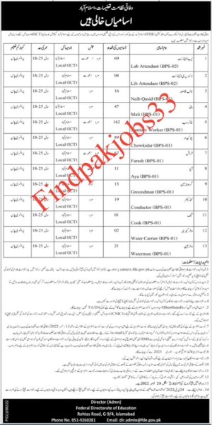 Federal Directorate of Education (FDE) Islamabad Jobs 2022