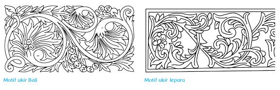 Seni Rupa Daerah Indonesia