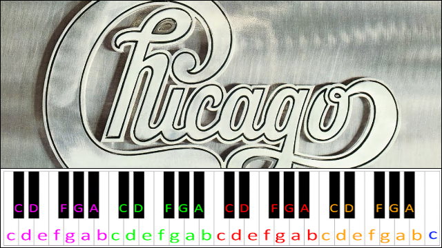 25 Or 6 To 4 by Chicago Piano / Keyboard Easy Letter Notes for Beginners