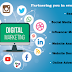  Best Digital Marketing Agency in Gurgaon -Web infotech Global 