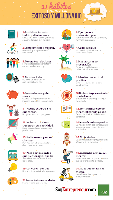 infografía hábitos para ser exitoso