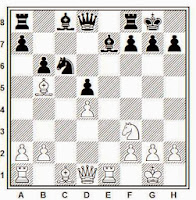 Partida de ajedrez Botvinnik-Alekhine, 1938, posición después de 12. Ab5