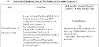 Project Engineer and Trainee Engineer Jobs in BEL