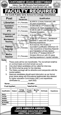 Teaching jobs in abbottabad