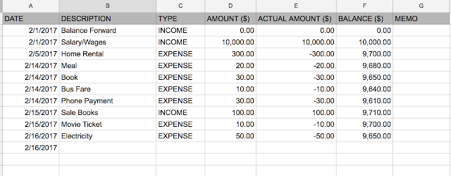 Spreadsheet in Use: How to Track Your Spending with Spreadsheet