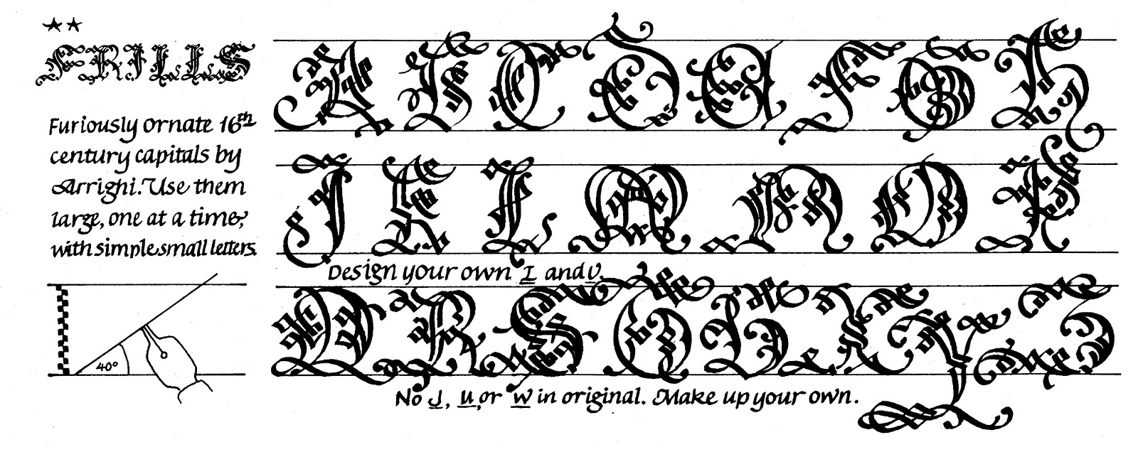 Margaret Shepherd Calligraphy Blog 139 Frills