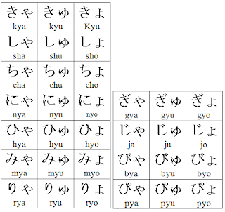 belajar huruf hiragana: yuon