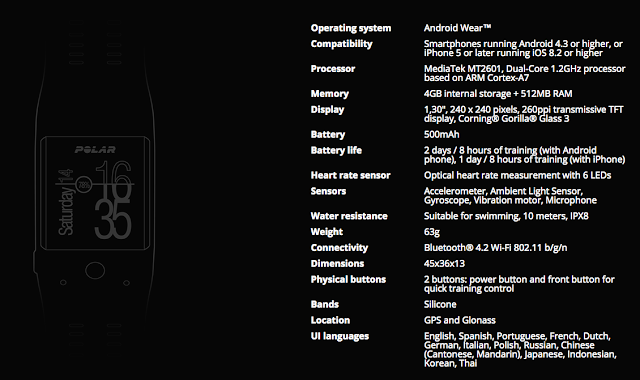 Polar M600 Specs