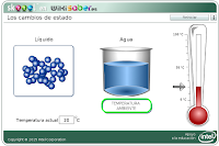 http://wikisaber.es/Contenidos/LObjects/change_of_state_water_sim/index.html