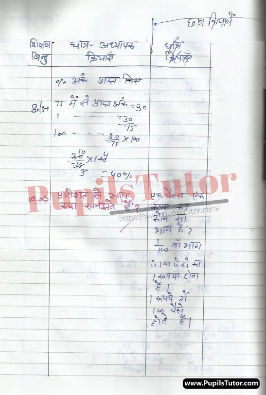 BED, DELED, BTC, BSTC, M.ED, DED And NIOS Teaching Of Maths Innovative Digital Lesson Plan Format In Hindi On Partishat (Percentage) Topic For Class 4th 5th 6th 7th 8th 9th, 10th, 11th, 12th | प्रतिशत टॉपिक पर टीचिंग ऑफ मैथ्स का डिजिटल लेसन प्लान फॉर्मेट हिंदी में कक्षा 4 5 वीं 6 वीं 7 वीं 8 वीं 9 वीं, 10 वीं, 11 वीं, 12 वीं के लिए  – [Page And Photo 4] – pupilstutor.com