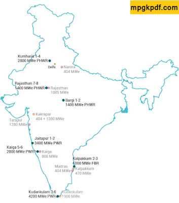 Nuclear Power Plants in India.