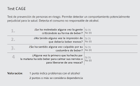 Cuestionario CAGE del alcohol