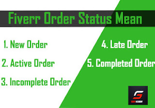 Fiverr Orders Status Mean