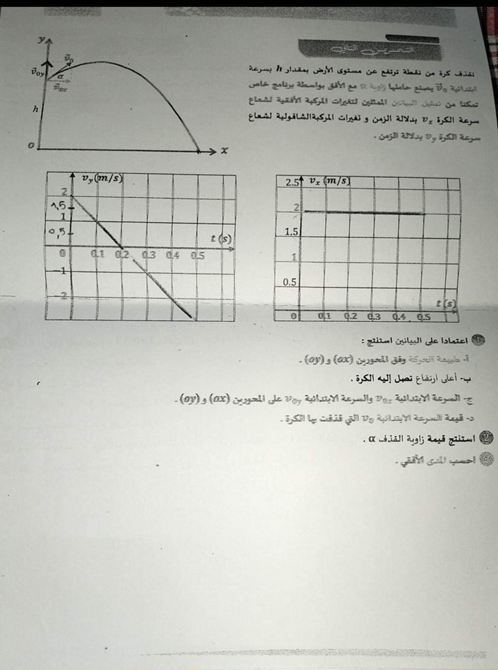 لول موضوع مقترح للفرض في الفيزياء لسنة الاولى ثانوي: كيفية تعيين السرعة الابتدائية على المحور الأفقي والعمودي، تعيين طبيعية الحركة على المحورين الأفقي والعمودي، حساب أعلى ارتفاع تصل اليه القديفة، حساب المدى، حساب زاوية القدف