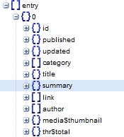 Summary object node
