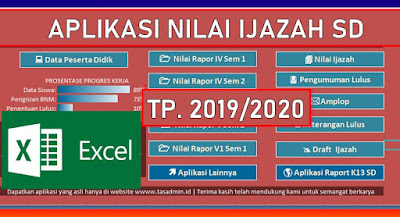 Download Aplikasi Nilai Ijazah SD Tahun Pelajaran 2019/2020