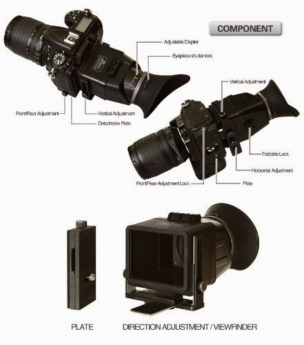 Viewfinder GGS Swivi HD DSLR LCD Universal Foldable Viewfinder Version II