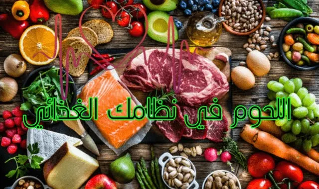 تحتوي بعض اللحوم على نسبة عالية من الدهون ، وخاصة الدهون المشبعة. يمكن أن يؤدي تناول الكثير من الدهون