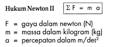 Contoh Hukum Newton 1 Dalam Biologi - Lauras Stekkie