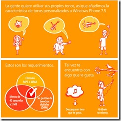 guiavisual