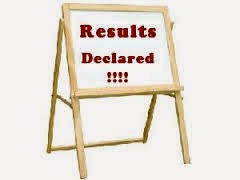 board result 2021