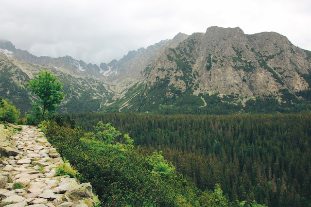 Словацькі Татри