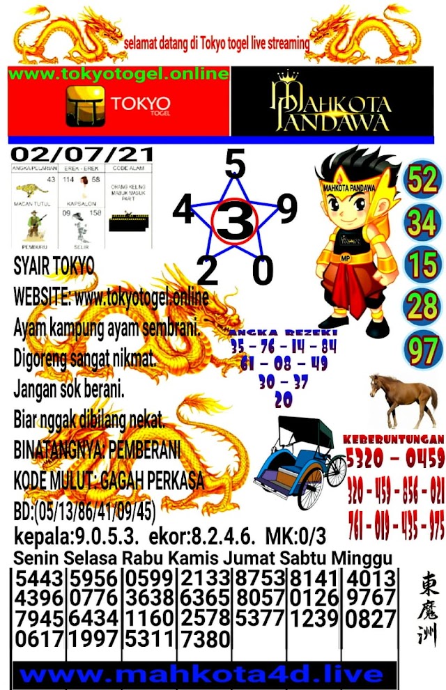 Syair Prediksi Tokyo Togel Jum'at, 2 - Juli - 2021