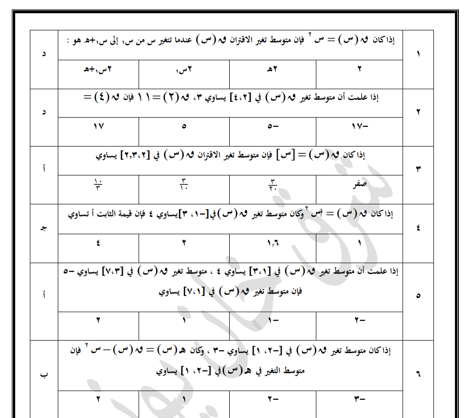 اسئلة اختيار من متعدد وتدريبات شاملة لمادة الرياضيات العلمي توجيهي