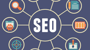 SEARCH ENGINE OPTIMIZATION (SEO)- Seminar Report