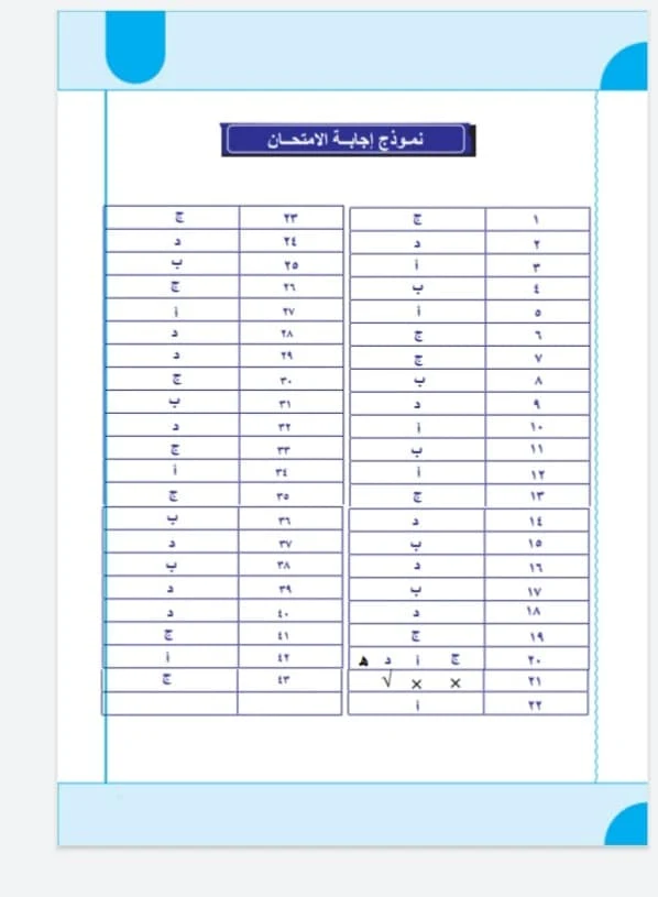 نموذج امتحان لغة عربية بالاجابة للصف الثالث الثانوى 2021