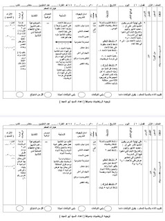 تجميع لكل أدلة المعلم الصف الأول الإبتدائي ترم أول2024 و أهم التحضيرات الجاهزة لكل المواد 382950880_311292108313276_815878276974476934_n