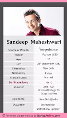 Sandeep Maheshwari net worth