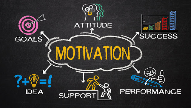 How To Get Motivated Whenever You Want