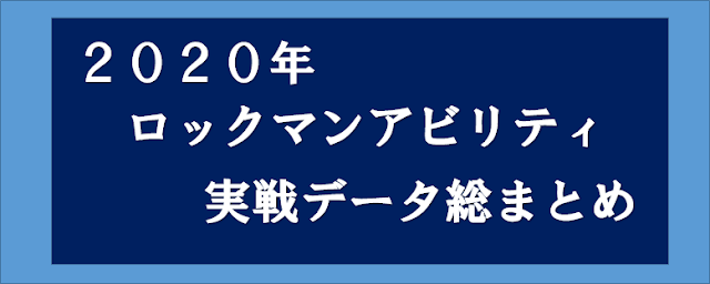 ロックマンアビリティ2020年まとめタイトル画像