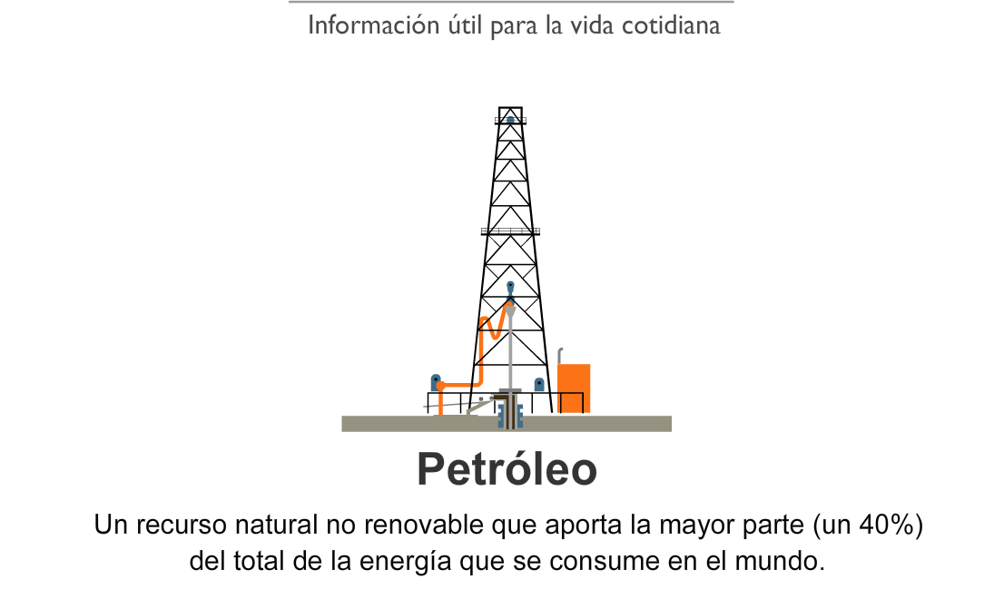 http://www.educarm.es/templates/portal/images/ficheros/primaria/1/secciones/7/contenidos/993/petroleo.swf
