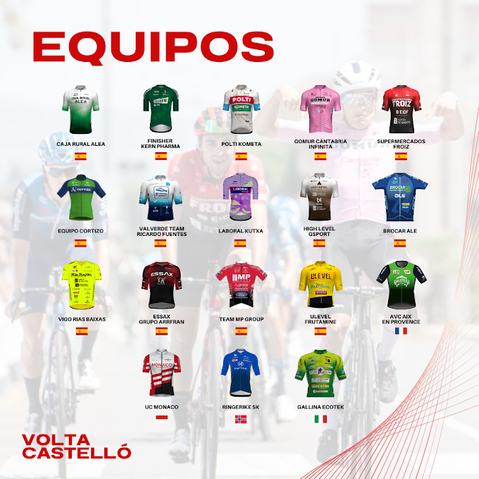 18 equipos participan en la Volta Castelló 2024