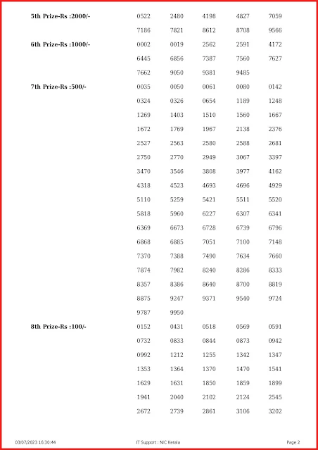 w-725-live-win-win-lottery-result-today-kerala-lotteries-results-03-07-2023-keralalottery.info_page-0002