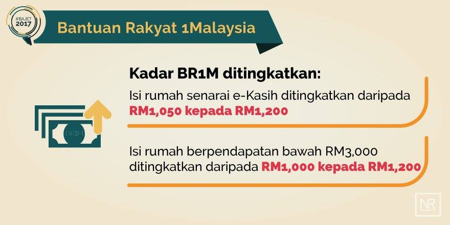 Bajet 2017 Untuk Penjawat Awam : Bonus RM500 Bagi Penjawat 