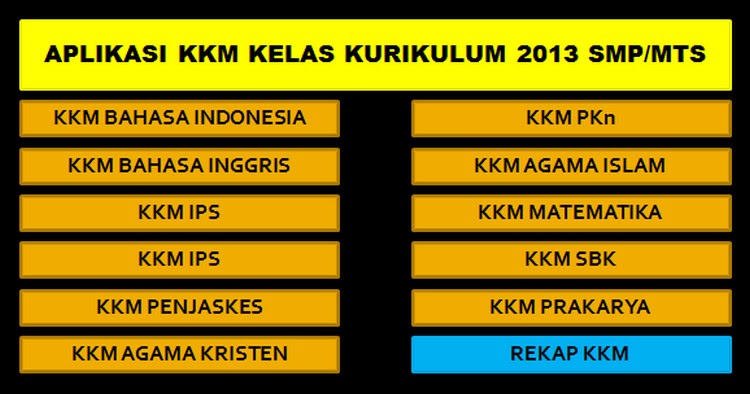 Free KKM KBM SMP MTs Kelas 7 8 9 Kurikulum 2013 GURU