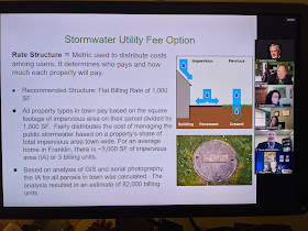 storm water utility fee described
