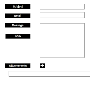  email form in AS3