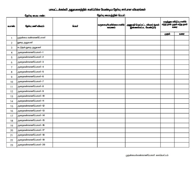 மாவட்டக்கல்வி அலுவலகத்தில் சமர்ப்பிக்க வேண்டிய தேர்வு சார்பான விவரங்கள் - முதன்மைக்கண்காணிப்பாளர் ஒப்படைக்க வேண்டிய படிவம்