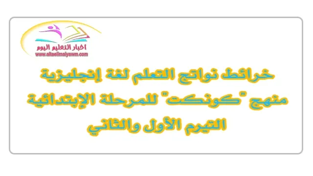 خرائط نواتج التعلم لغة إنجليزية منهج "كونكت" للمرحلة الإبتدائية التيرم الأول والثاني   pdf