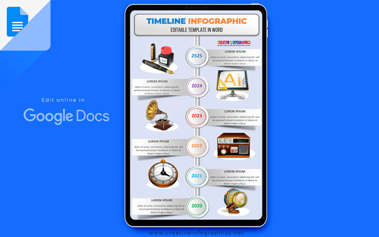 Google Docs Template Modern Timeline Infographic Template