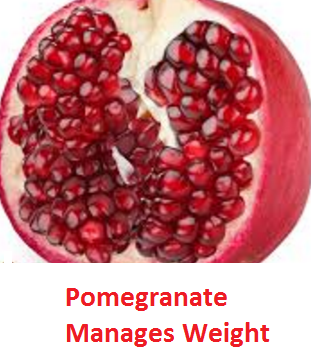 Health Benefits of Pomegranate Fruit (anar fruit) juice - Pomegranate Manages Weight