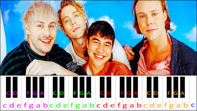 COMPLETE MESS by 5 Seconds of Summer Piano / Keyboard Easy Letter Notes for Beginners