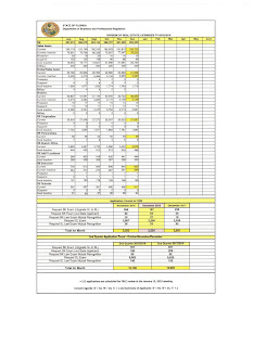 climer school of real estate, best real estate school in orlando www.climerrealestateschool.com