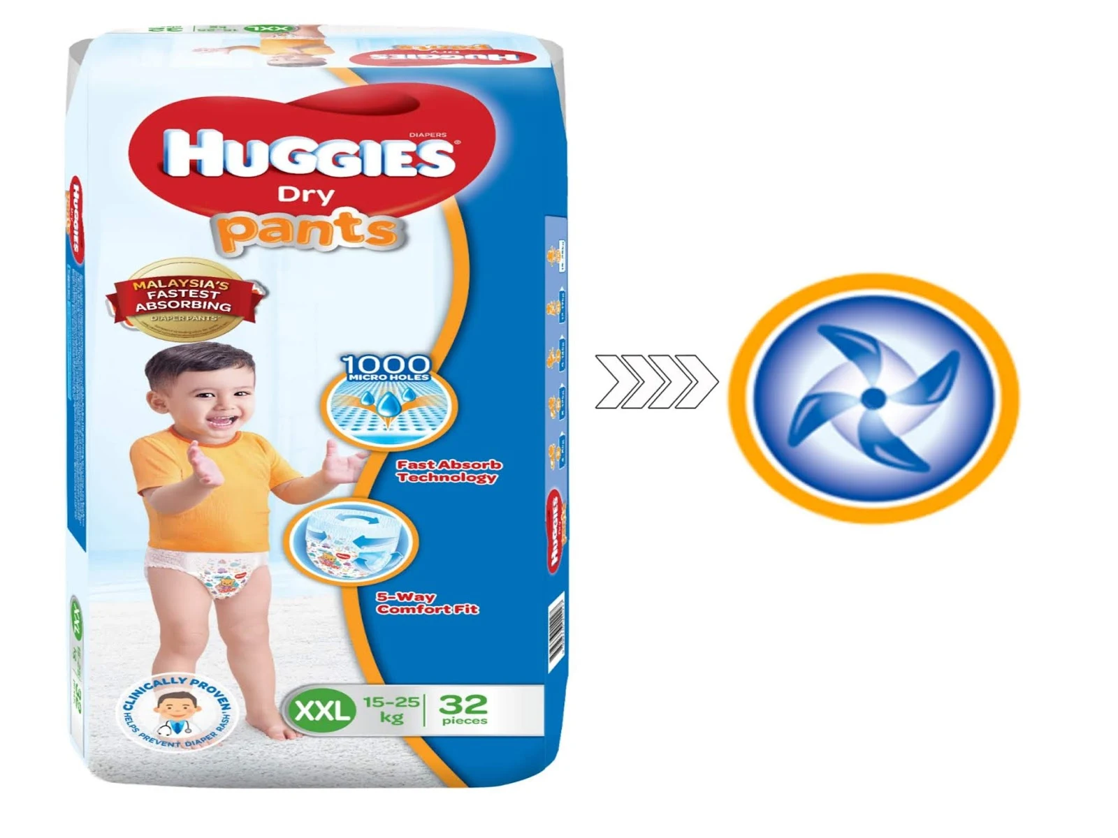 Huggies Dry Pants